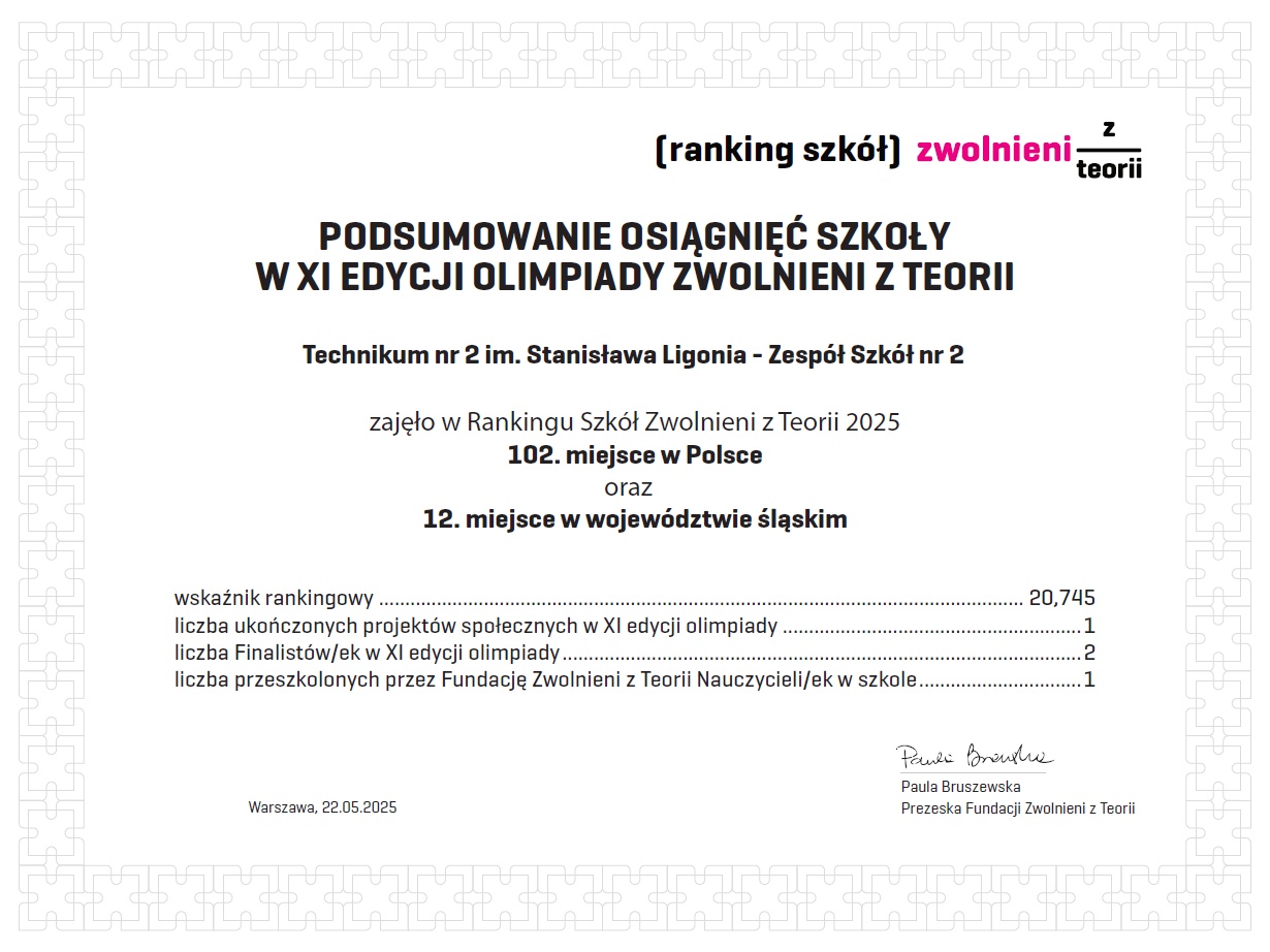Certyfikat "Zwolnieni z teorii"
